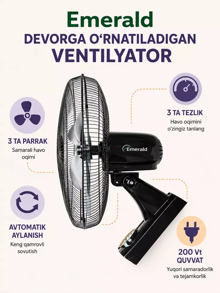 Pultli devor ventilyatori
